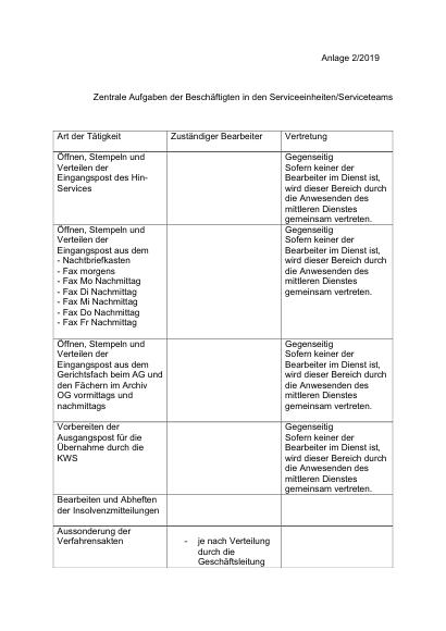 Vorschau