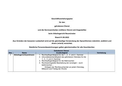 Vorschau