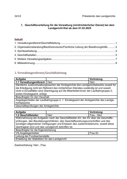 Vorschau