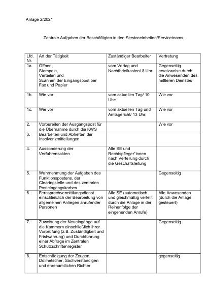 Vorschau
