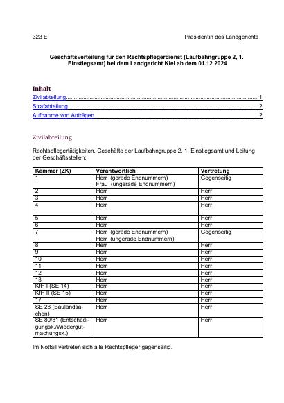 Vorschau