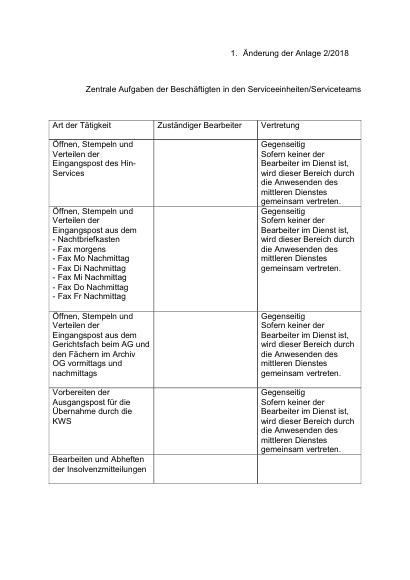 Vorschau